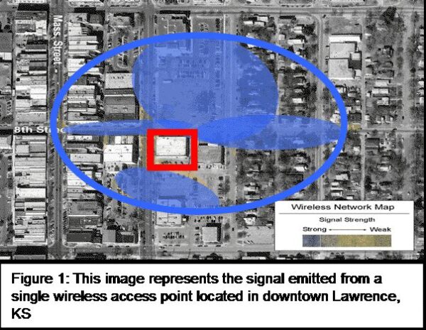 (EBooks) Hacking - Wireless LAN Security, What Hackers Know .